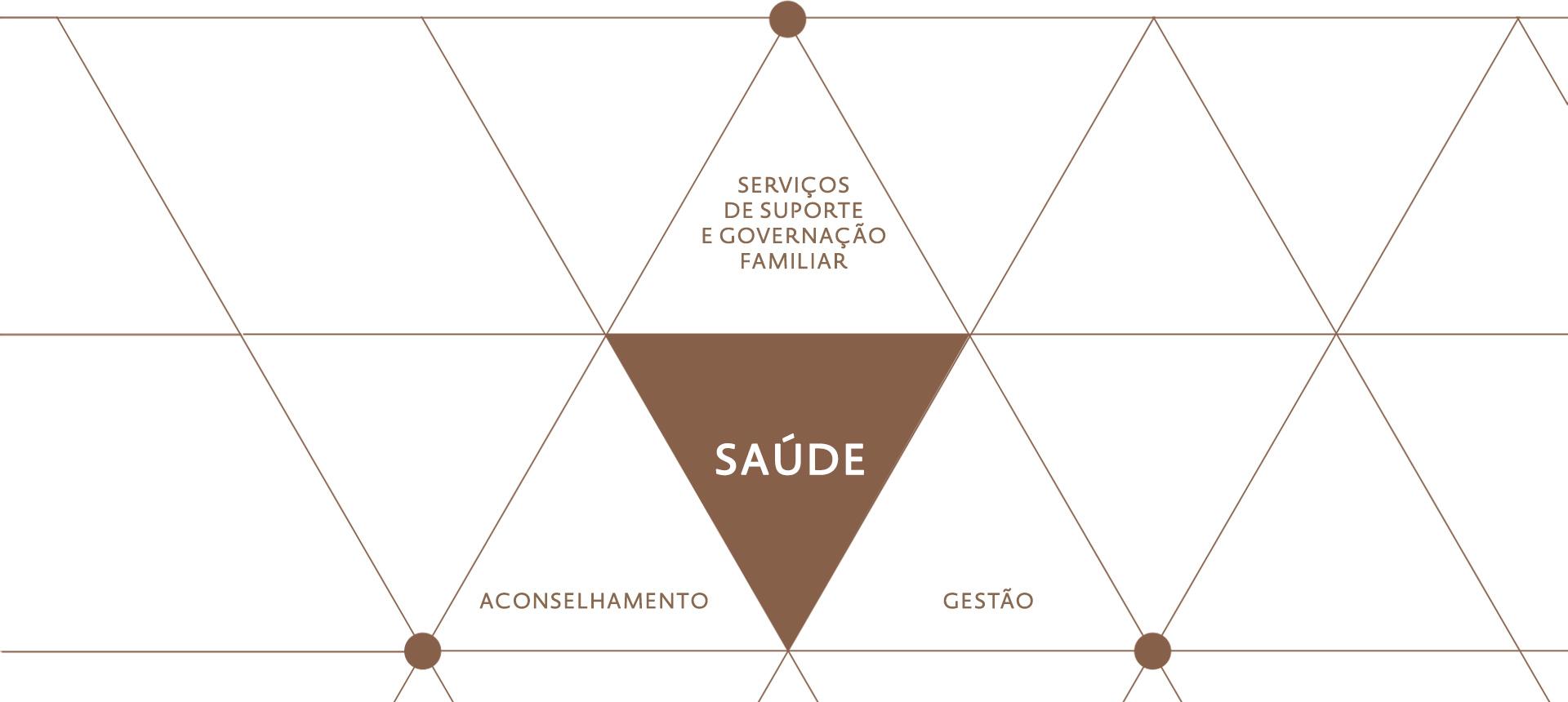 Home MFO Multi Family Office