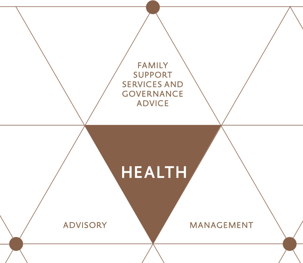 Home MFO Multi Family Office